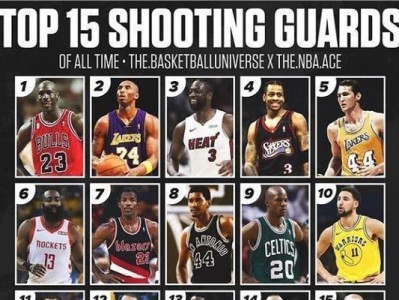 NBA历史数据排行榜前十名（回顾NBA历史，向伟大的球员致敬）
