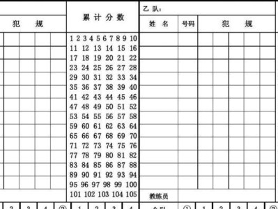 篮球防守工作计划书（提升篮球队防守能力，赢得比赛胜利）