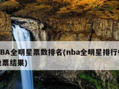 NBA前十名排行榜（揭秘最新榜单，预测未来势力）