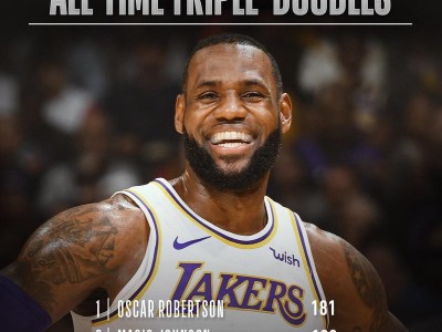 2015年NBA得分排行榜（探索当年最具统治力球员的得分表现，揭秘他们的成功之道）