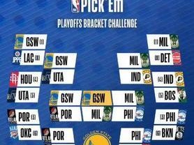 NBA排行榜2019（2019年NBA排行榜揭晓，勇士继续统治联盟）