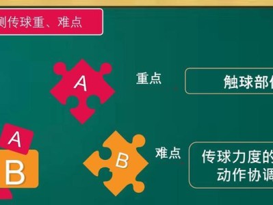 提升足球传球技巧的教学方法（通过科学的训练提高传球准确性和效率）