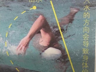 自由泳手指配合游泳技巧（掌握正确的手指动作，提升自由泳游泳技巧）