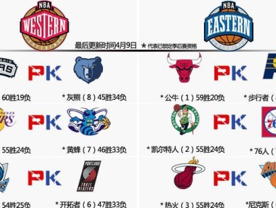 2017年NBA球队盈利排行榜出炉，谁是最赚钱的球队？（揭秘2017年度NBA球队财务状况及其影响因素）