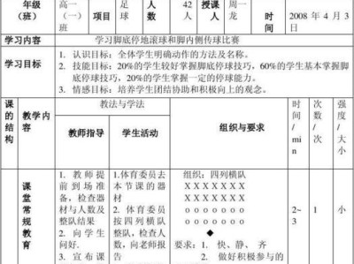 小学足球射门技巧教案（助力小学生提升射门水平）