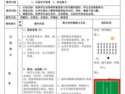掌握排球双手低手接球的技巧（如何提高排球双手低手接球的准确性和稳定性）