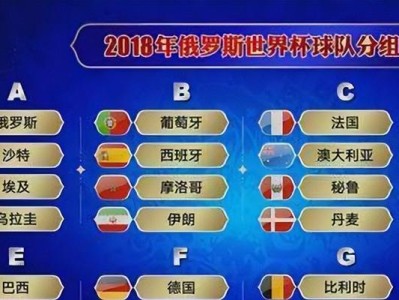 小组赛全胜的辉煌记录（历届世界杯小组赛全胜球队的突破与荣耀）