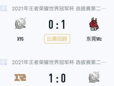 世界杯冠亚军对决中的平局奇观（揭秘历史上令人瞠目结舌的世界杯决赛平分秘密）