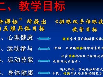 掌握排球空传球的技巧（以排球对空传球动作要领为主题的技巧分享）