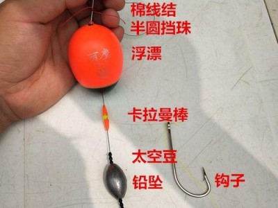 以泥鳅做路亚饵的钓鱼技巧（掌握钓鱼技巧，以泥鳅为饵，提高钓获率）