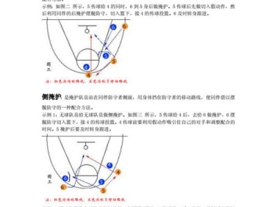 篮球战术（探讨篮球比赛中防守的重要性与优势）