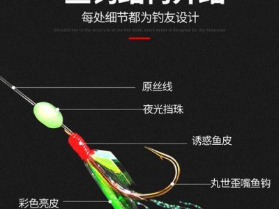 路亚钓鱼技巧与饵料选择（提高路亚钓鱼效果的关键——钓组与饵料的选择）