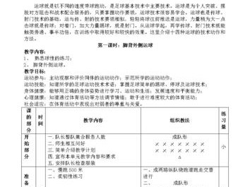 足球站立带球过人技巧教案（掌握这些技巧，成为足球场上的绝对王者！）