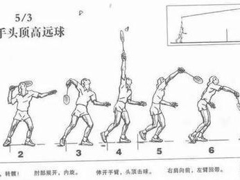 乒乓球中的跨步技巧（优化步伐，提高技术水平）