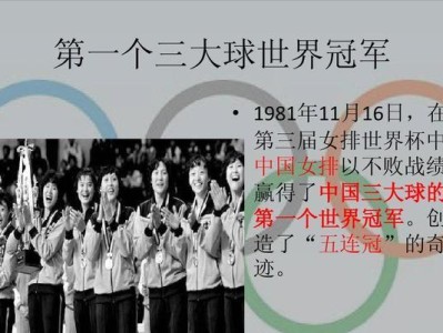 中国人在世界杯历史上的光辉篇章（用梦想和汗水书写辉煌——走进中国足球在世界杯舞台上的足迹）