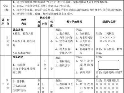 足球过人技巧（从技巧到应用，让你在场上游刃有余）