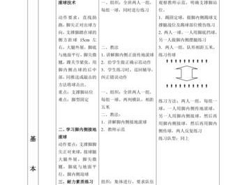 足球简单拉球过人技巧（轻松掌握的5个足球拉球过人技巧）