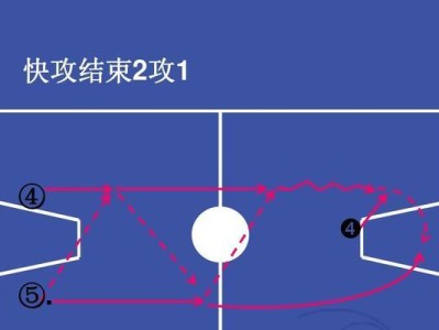 篮球快攻与防守战术的较量（探秘高效快攻战术下的防守机制）