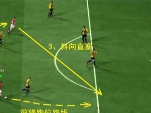 足球教学（提升足球技术水平，展现个人风采）