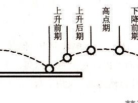 乒乓球定点拍照技巧教学（如何通过乒乓球拍摄出精彩瞬间）