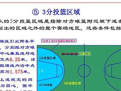 篮球比赛中平行步防守的技巧与策略（掌握平行步，守住防线）