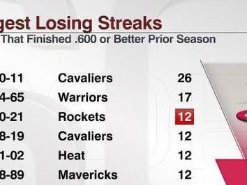 NBA常规赛胜率排行榜球队（揭秘NBA常规赛中胜率最高的球队，探寻他们的成功之道。）