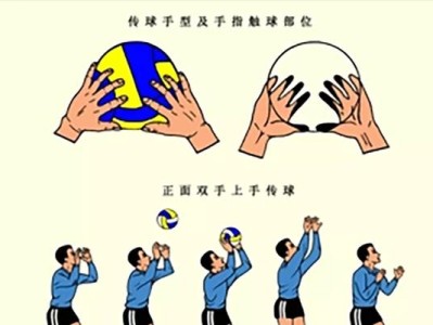 掌握排球击球的关键技术要领（提高排球技术水平，从击球技术出发）