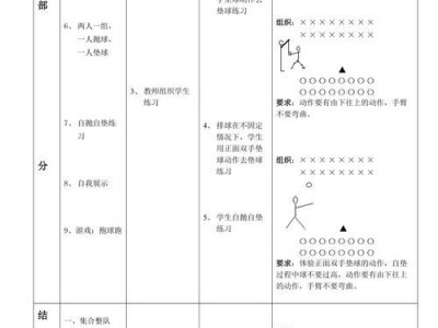 掌握正确的排球正面双手垫球传球技巧（打造稳定准确的垫球传球基础动作）