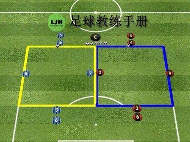 传统足球进攻技巧（提升球队配合和攻击效率的关键方法）