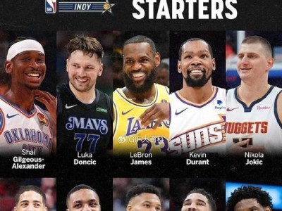 NBA篮板球球队记录排行榜（揭秘篮板球历史之最）