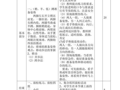 如何正确准备排球发球动作（学习排球发球的基本要领和技巧）