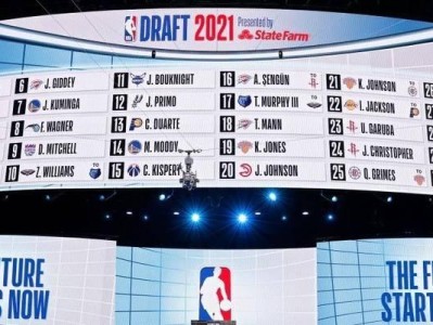 2023年NBA球员排行榜（探寻篮球场上的无可争议之王）