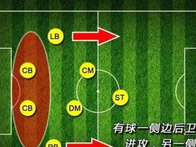足球入门教学技巧口诀（掌握足球技巧的关键要素，轻松入门足球）