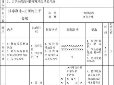 掌握排球下手发球的关键技术（技术要领、动作指导和注意事项）
