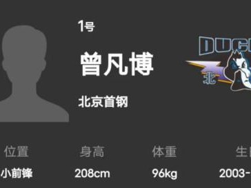 NBA体测最佳数据排行榜（探索NBA顶尖球员在体测中的卓越表现，窥探他们的关键优势）