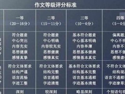 掌握排球坠球徒手动作的技巧（提高排球坠球的准确性和稳定性，体验乐趣）