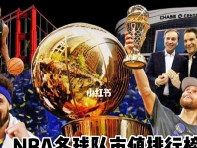 福布斯NBA球员历史排行榜2015（揭晓2015年度NBA球员财富之巅，詹姆斯领衔！）