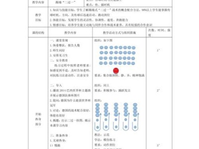 足球技巧大全（学会这些技巧，享受足球的乐趣，同时保护你的膝盖）