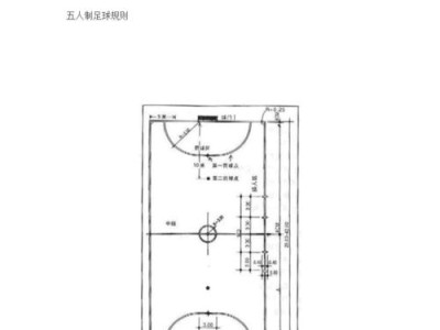 小学五人制足球赛角球技巧（小学生如何发挥角球的最佳效果？（）