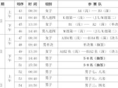篮球小孩防守训练计划（培养篮球小孩的防守技巧，提升比赛表现）