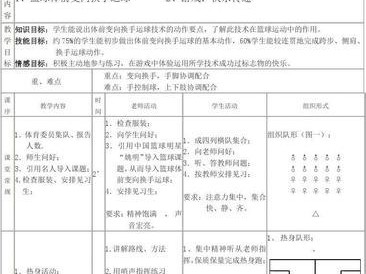 篮球技巧大全（提升篮球技术水平，成为无敌球场王者！）