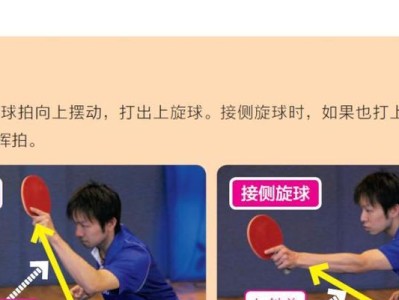 掌握乒乓球握拍技巧的方法（提高乒乓球水平，从握拍开始）