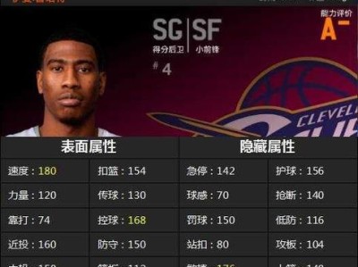 未来NBA最值钱球员排行榜（投资者必看，未来最有潜力的篮球明星及其商业价值解析）
