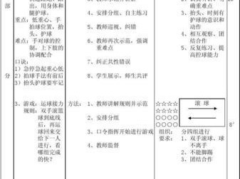 篮球顶级防守操作教学（掌握篮球顶级防守技巧，成为防守利器）