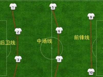 提高足球防守技巧的实用方法（业余足球防守要点和技巧分享）