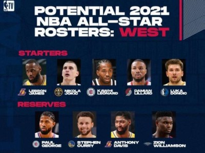 2021赛季NBA得分排行榜（NBA得分王，谁将问鼎？）