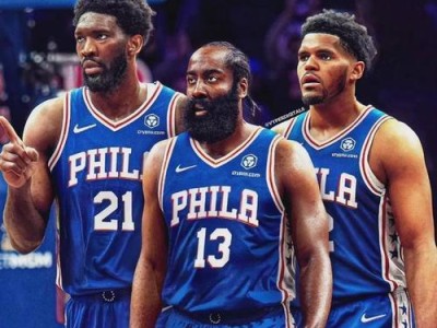 NBA球员排行榜（哈登的排名缺席让人疑惑）