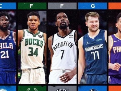 NBA常规赛季后赛分数排行榜（揭秘NBA常规赛季后赛中得分最多的球员和他们的精彩表现）