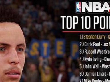 NBA近两年优质射手排行榜（探寻NBA最出色的射手天才）