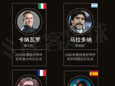 世界杯历史上的抽签（揭秘世界杯抽签的规则与趣闻）